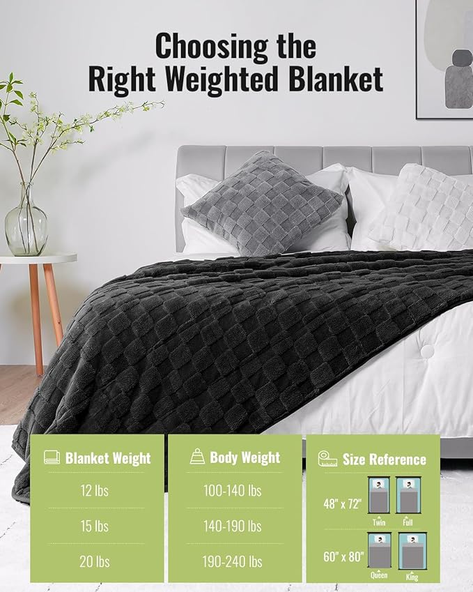 Uttermara Sherpa Fleece Weighted Blanket Queen Size(20lbs, 60" x 80", Black), 3D Jacquard Checkered Warm Sherpa Heavy Blanket for Adults, Soft Fuzzy Weighted Blankets for Couch Bed Sofa