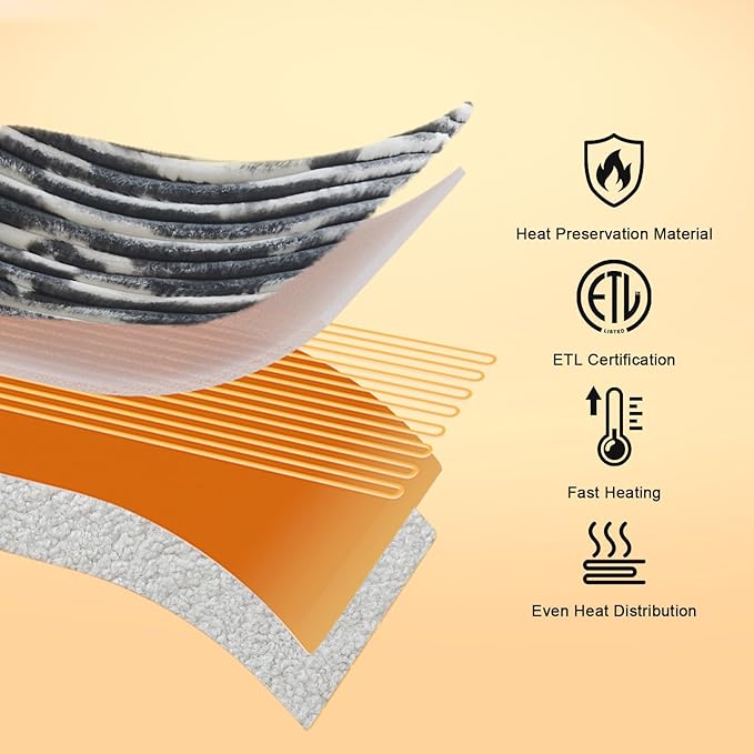 Heated Blanket Queen - 84"x90" Dual Control Bed Electric Blankets with 6 Heating Levels & 10 Hours Auto Off, Soft Ribbed Faux Fur Sherpa, Over-Heated Protection ETL, Dark Gray