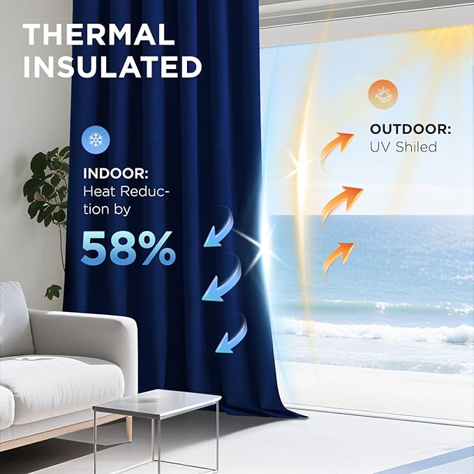 Joydeco Royal Blue 100% Blackout Curtains 108 Inch 2 Panels, Luxury Thermal Royal Blue Velvet Curtains for Bedroom Living Room, Soundproof Blackout Window Drapes, Rod Pocket & Back Tab (52W x 108L)