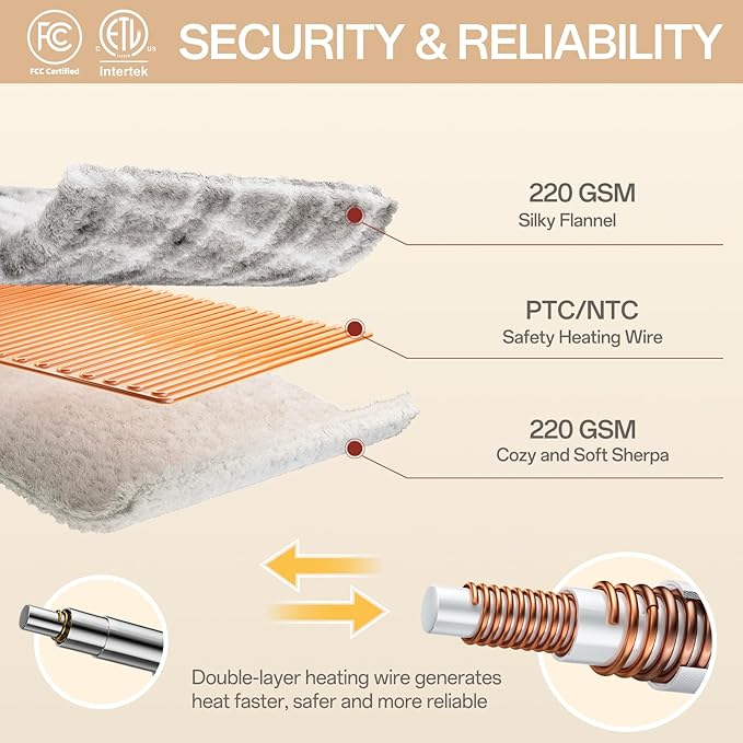 Heated Blanket Electric Throw, 50X60 Heating Throw with 8 Heating Levels & 8 Time Settings, Grey Plaid Washable Warm Soft Flannel Blanket Gift for Couch Bed Office, ETL Certified