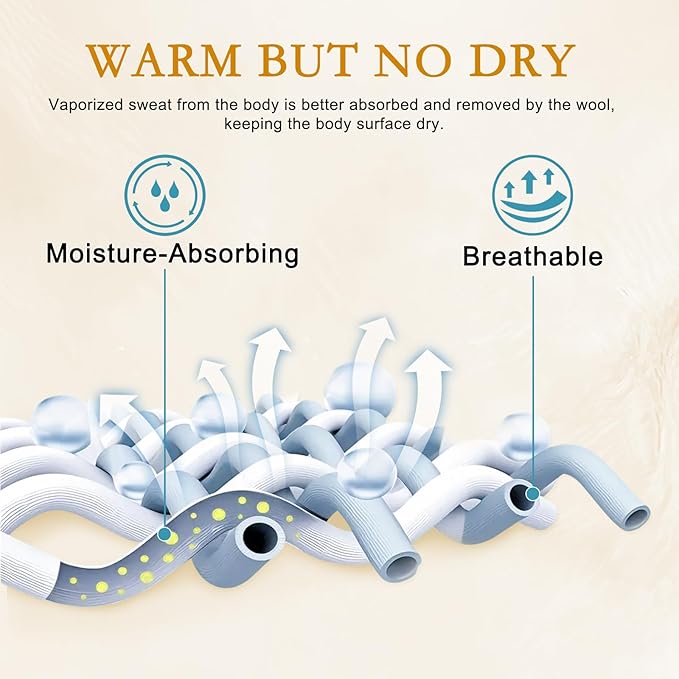 YOUR MOON Luxurious All Season Wool Comforter Twin Size, 100% Natural Australian Wool Filling, Hypoallergenic Comforter Duvet Insert, Noiseless Cotton Shell (Green)