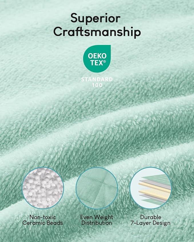 Cottonblue Weighted Blanket for Adults 20 lbs Queen Size 60x80 inches, Cozy Flannel Sherpa Weighted Throw Blankets Comfortable for Calming and Relax, Shaggy Fleece Bed Sofa Heavy Blankets, Dusty Green