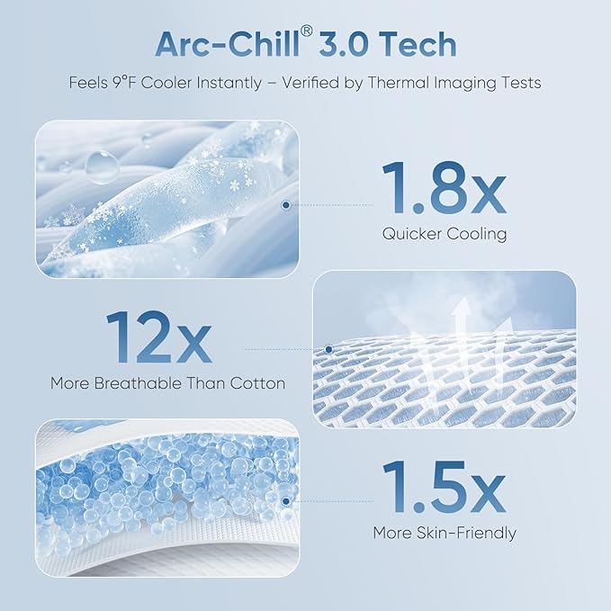 Elegear Revolutionary Cooling Comforter King, Japanese Q-Max>0.5 Arc-Chill Cooling Comforter Blanket for Hot Sleepers, Summer V-Shaped Precision Lightweight Ice Cold Blanket for Night Sweats Sleeping