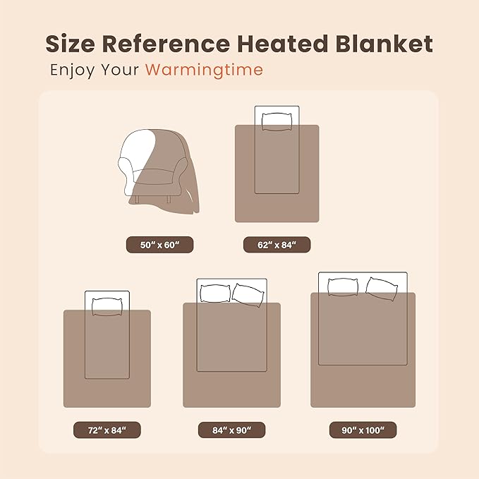 Heated Blanket Electric Blanket Queen Waffle, 84x90 Inches Dual Controllers Sherpa Fleece Fast Heating Blanket 6 Heating Levels & 10 Hours Auto Off ETL Certification, Caramel Queen