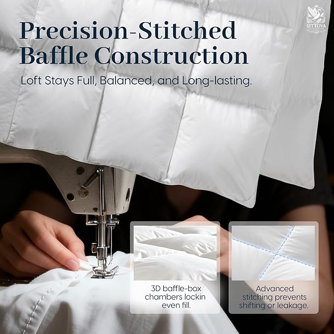Goose Down Fiber Comforter Twin Size – All-Season Hotel Quality Duvet Insert, High Fill Power, Ultra Soft 100% Cotton, Box-Stitched, Breathable, Luxurious White Bedding,90"x 68"