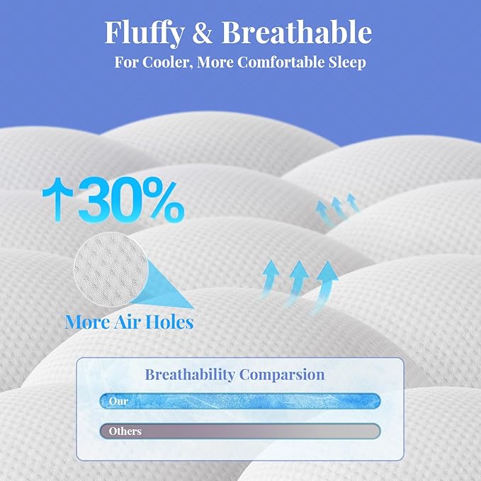 OhGeni Cooling 4 inch Dual Layer Full Mattress Topper, 2 inch Cooling Gel Memory Foam, 2 inch Down Alternative Pillow Top Pad, Mattresses Cover for Bed, Medium Support, Fits 6”-19” Deep Pocket