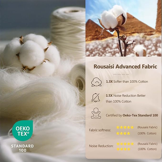 Extra Fluffy White Goose Down Comforter Queen Size - All Season Luxury Down Duvet Insert Hotel Bedding Comforters Oeko Certified 480 Thread Count High Fill Power - 90x90 Inches