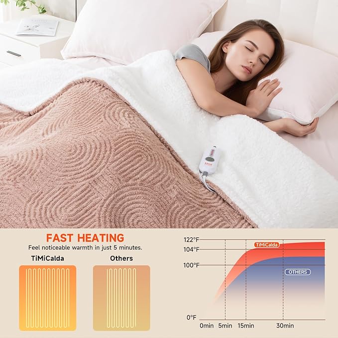 Heated Blanket King Size - 100"x90" Cozy Soft Jacquard Heating Blanket with 4 Heat Levels & 10 Hours Auto-Off, Jacquard Fleece, Overheating Protection, Warm Gifts, Brown