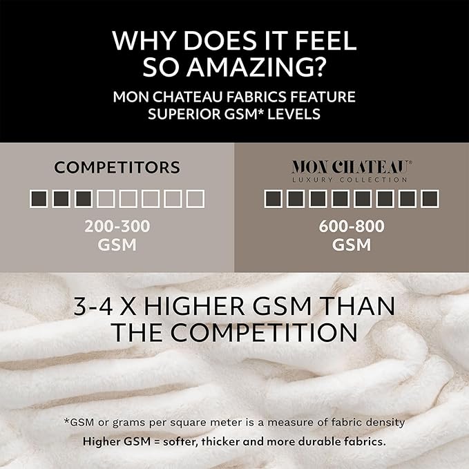 Mon Chateau 60" x 70" Embrace Foldover Faux Fur Throw, Plush Throw with 6cm Foldover for Couch, Sofa, or Bed, Ultra Soft Blanket for Sleeping or Home Decor, Meadow Loom