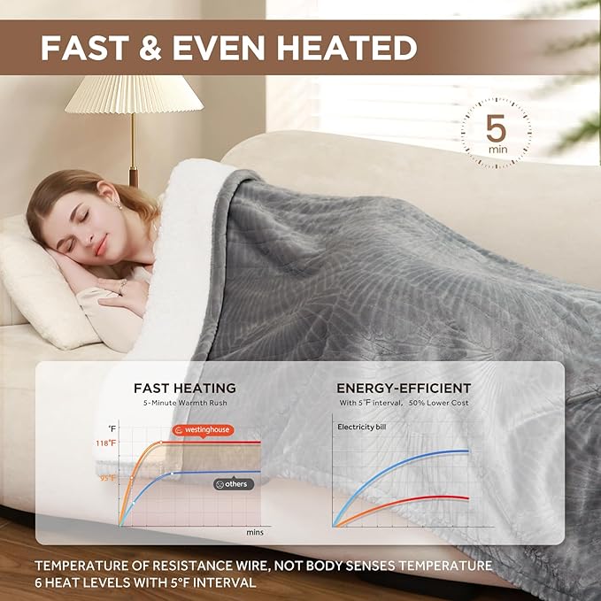 Westinghouse Electric Blanket Queen, Flower Jacquard Heated Blanket Queen Size with 10 Heating Levels and 1-12 Hours Auto-Off, Flannel to Sherpa Reversible, Machine Washable (84" x 90", Light Grey)