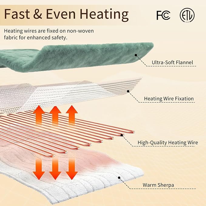 Electric Heated Blanket Throw 50"x60" - Soft Cozy Flannel & Sherpa Fabric Dual-Sided, 9 Heat Settings & 2-10 Hours Auto Off, Warming Heated Throw for Home Office, Machine Washable, Green
