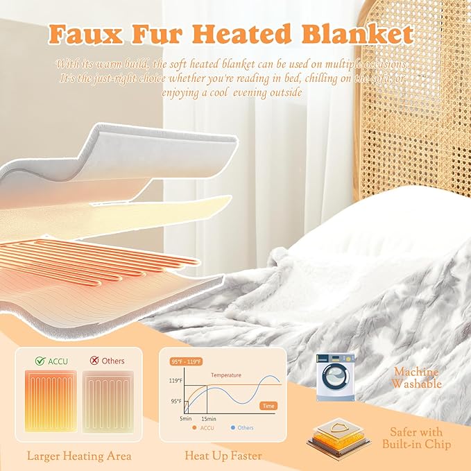 Heated Throw Blanket Faux Fur & Sherpa, Safe Electric Blanket ETL & FCC Certified, Soft Warm 6 Heating Levels & 4 Hours Auto-Off, Machine Washable, 50"x60" Light Grey & White Pattern
