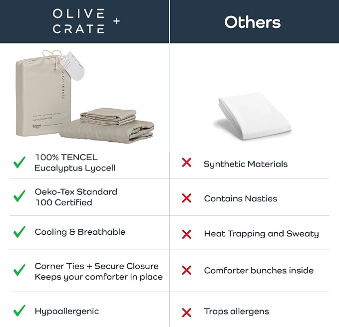 Olive + Crate Luxury 100% Lyocell Eucalyptus Duvet Cover Set King Size, Tencel 3PC Vegan Bedding Set, Super Soft Off White Cooling Duvet Cover for Hot Sleepers & 2 Pillowcases, Oatmeal (90" x 102")