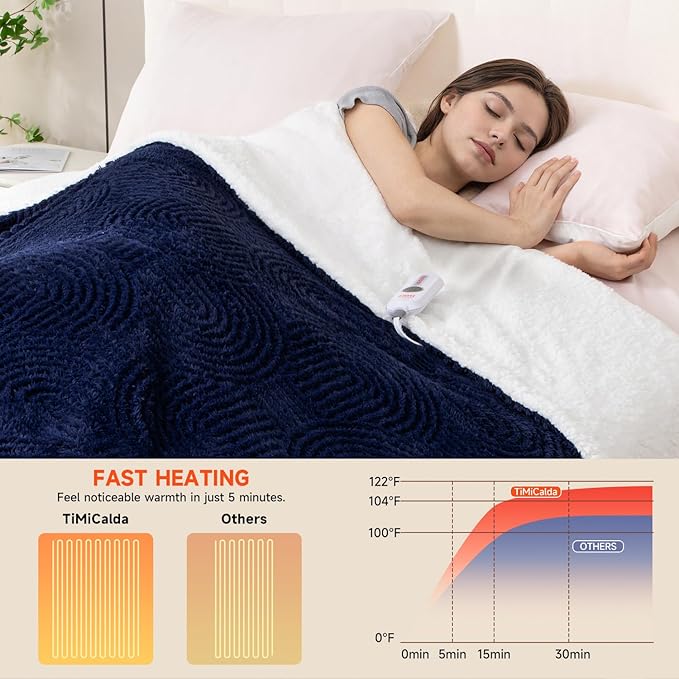 Heated Blanket Queen Size - 84"x90" Cozy Soft Jacquard Heating Blanket with 4 Heat Levels & 10 Hours Auto-Off, Jacquard Fleece, Overheating Protection, Warm Gifts, Navy