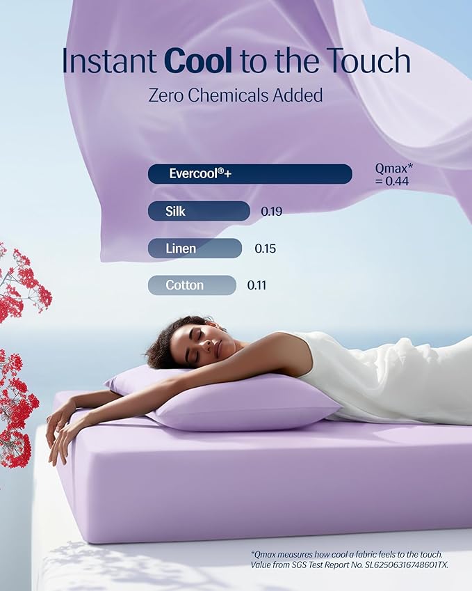 REST® Evercool®+ Starter Sheet Set, Full Size Lavender, Breathable Bed Sheet for Hot Sleeper and Night Sweats, with Pillowcases, Ionic+ Self-Cleaning Silver Yarn for Sensitive Skin, 3PCS No Flat Sheet