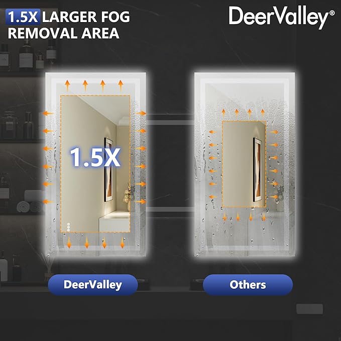 DeerValley LED Bathroom Mirror, 55" x 30" Front and Backlit Wall Mounted Bathroom Vanity Mirror, Anti-Fog, 3 Colors Dimmable, Shatterproof, Tempered Glass, Memory Function (Horizontal/Vertical)