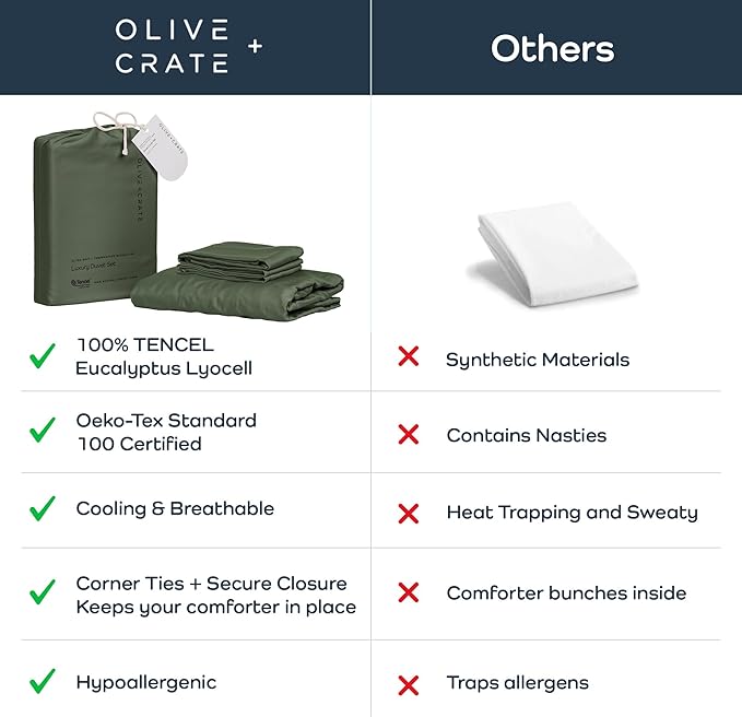 Olive + Crate Tencel Eucalyptus Cooling Duvet Cover Set - Hypoallergenic, Lyocell Tencel Duvet Cover - Soft, Temperature Regulating with Hidden Button Closure & Corner Ties - King Size [Moss]