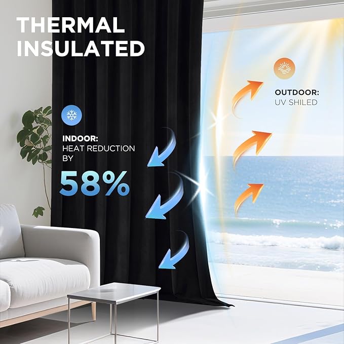 Joydeco Black 100% Blackout Curtains 84 Inch 2 Panels, Luxury Thermal Insulated Black Velvet Curtains for Bedroom Living Room, Soundproof Blackout Window Drapes, Rod Pocket & Back Tab (52W x 84L)