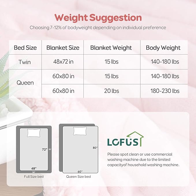 Lofus Weighted Blanket for Adults(15 lbs, 48" x 72"), Throw Heavy Blanket Machine Washable, Soft Weighted Blankets for Stress Relief and Sleep Promotion-Pink