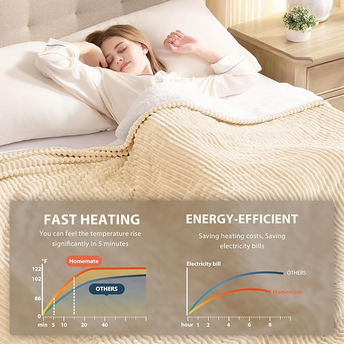Homemate Electric Heated Blanket King Size - 100"x90" Heating Blanket King Size Dual Control 1/2/4/6/8 Hours Auto-Off 10 Heat Level Over-Heat Protection Soft Flannel Sherpa ETL Certification