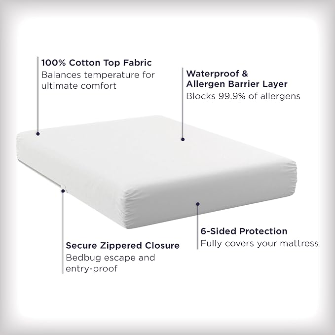 AllerEase Ultimate Allergy Protection and Comfort Zippered Mattress Protector, King