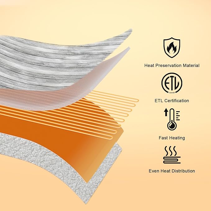 Heated Blanket Twin - 62"x84" Fast Heating Bed Electric Blankets with 6 Heating Levels & 10 Hours Auto Off, Soft Ribbed Faux Fur Sherpa, Over-Heated Protection ETL, Light Gray