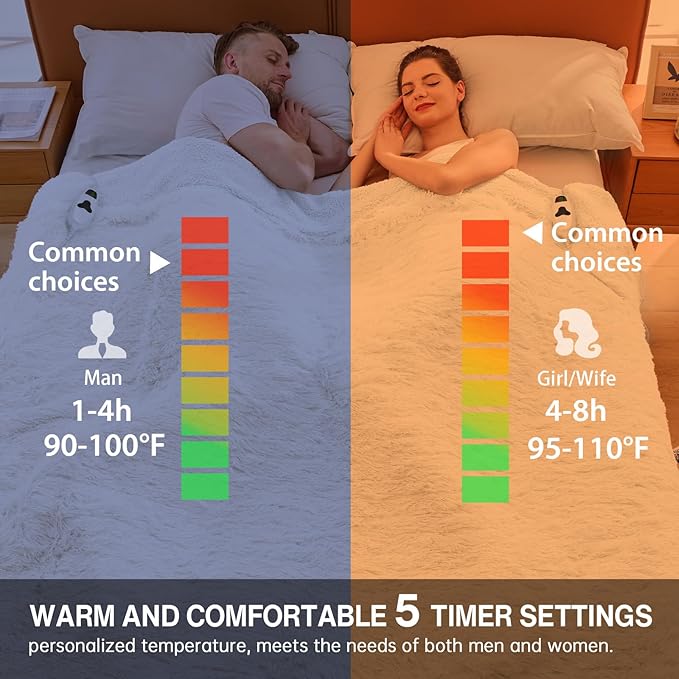 Heated Electric Blanket Queen–Faux Fur with Soft Thick Sherpa,Warm Winter Birthday Gifts for Women Grandma,Dual Control,10 Heat Settings,5 Time Settings, 84x90, Snow Cloud