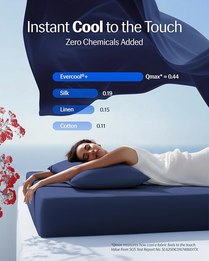REST® Evercool®+ Starter Sheet Set, Cali King, Blue, Breathable Bed Sheet for Hot Sleeper and Night Sweats, with Pillowcases, Ionic+ Self-Cleaning Silver Yarn for Sensitive Skin, 3PCS No Flat Sheet