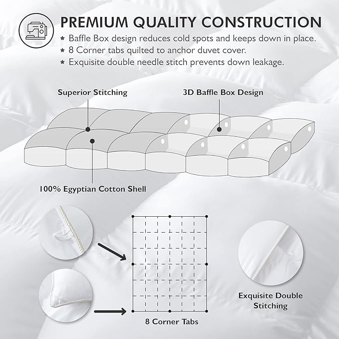 Luxurious Oversized Queen 98" x 98" Size Goose Down Fiber Waterfowl Feather Fiber Comforter Duvet, 100% Egyptian Cotton Cover, 56 oz. Fill Weight, Baffle Box Design, White Solid