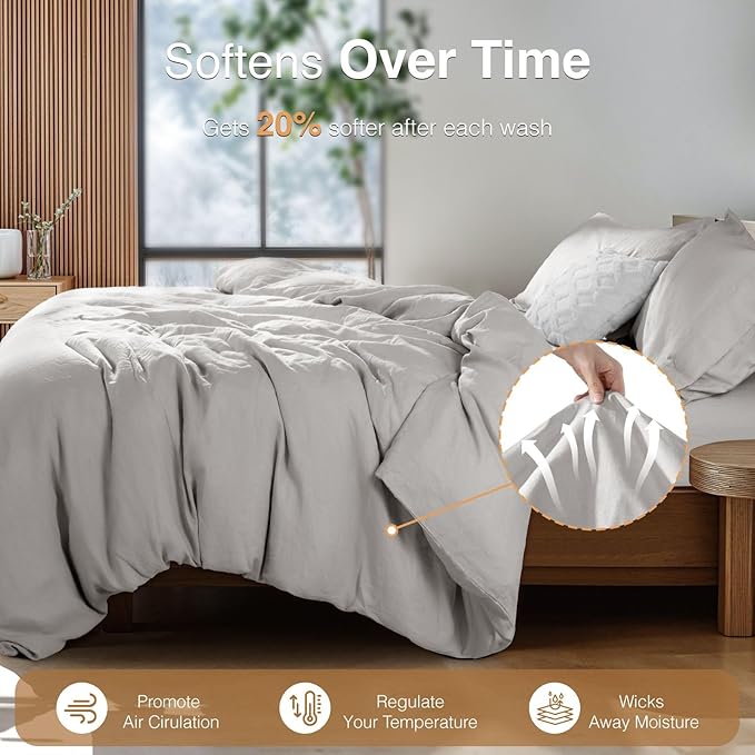 SONORO KATE 100% French Linen Duvet Cover King Size, Soft Breathable for Hot Sleepers, Moisture Wicking & Durable Cover Set - Zipper Closure & 4 Corner Ties Duvet Covers 3 Piece (Grey,King)