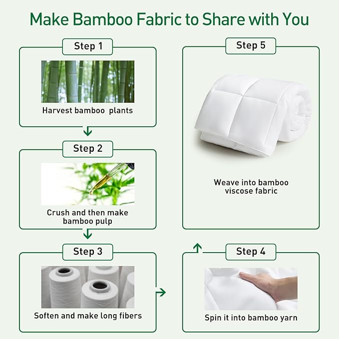 100% Viscose Made from Bamboo Comforter for Hot Sleepers- Breathable Cooling Silky Soft Duvet Insert Full Size-with 8 Corner Tabs- All Season Comforter (86x82 Inches, White)