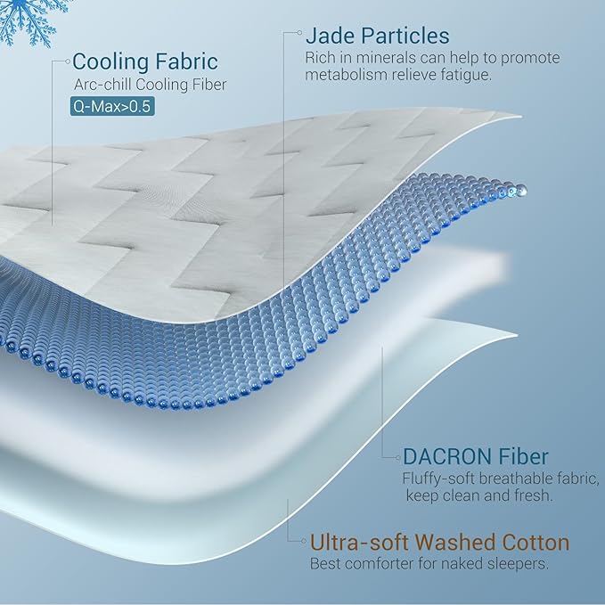 Elegear Revolutionary Cooling Comforter Twin Absorb Body Heat to Keep Cool, Cooling Blanket for Hot Sleepers Japanese Arc-Chill 3.0 Cool Tech Fabric Summer Comforter Cool Quilt -Light Gray