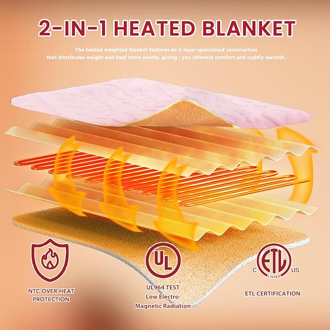 Heated Electric Blanket Twin Size-62"x84" Heating Blanket with 10 Heating Levels & 5 Time Settings Over-Heat Protection，Winter Warmer for Adults with ETL Certification（Pink）
