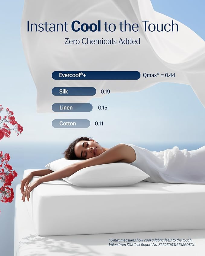 REST® Evercool®+ Cooling Sheet Set, Full Size, Arctic White, Breathable Bed Sheets for Hot Sleeper and Night Sweats, with Pillowcases, with Ionic+ Self-Cleaning Silver Yarn for Sensitive Skin, 4PCS