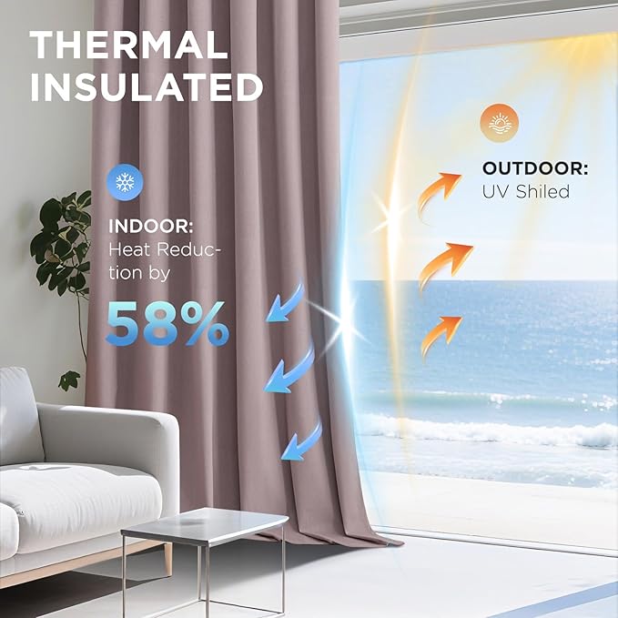 Joydeco Rose Pink 100% Blackout Curtains 84 Inch 2 Panels, Luxury Thermal Pink Velvet Curtains for Bedroom Living Room, Soundproof Blackout Window Drapes, Rod Pocket & Back Tab (52W x 84L)