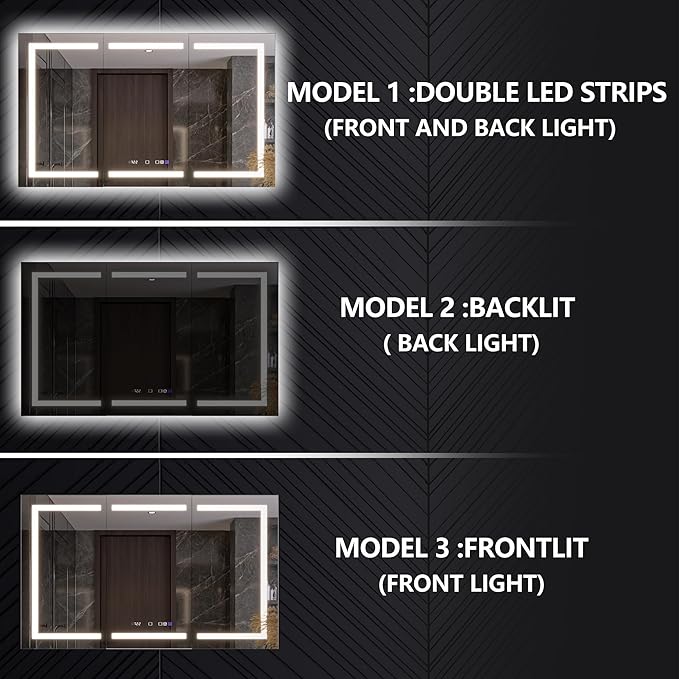 Lighted Medicine Cabinet with Mirror 60"x36" Recessed LED Medicine Cabinet Mirror, Front&Backlit, Anti-Fog, Stepless Dimming, 3-Color Temperatures, Magnifier, 2 Outlets, Storage Shelves, ETL Certified