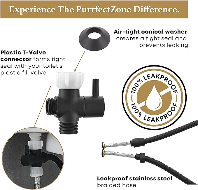 Purrfectzone Bidet, Stainless Steel Jet Spray for Toilet, Wall-Mounted - Matte Black