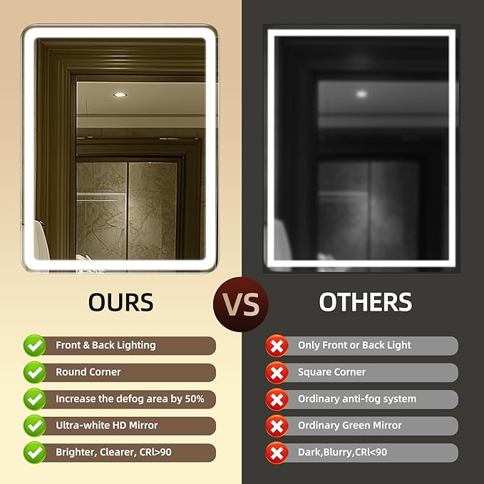 24x36 LED Mirror for Bathroom, Lighted Mirror for Bathroom Wall with Frontlit & Backlit, Stepless Dimmable, Anti-Fog, 3 Colors Temperature, Modern LED Vanity Mirror