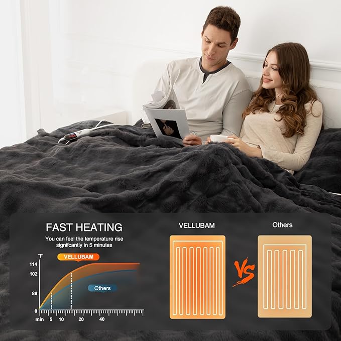 Faux Rabbit Fur Bubble King Size Heated Blanket Dark Grey - Fluffy Thick Electric Blanket with Dual Control, 6 Heating Levels & 10 Timer Settings, ETL Certified, Home Decor (100" x 90")