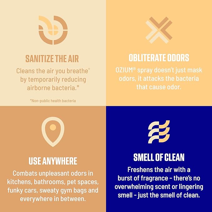 Ozium 3.5 Oz. Air Sanitizer & Odor Eliminator for Homes, Cars, Offices and More, Vanilla Scent, 4 Pack