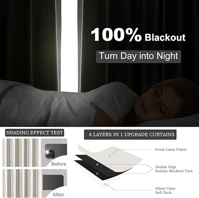 Topfinel 100% Blackout Linen Curtains 80 Inch Length,Pinch Pleated Oatmeal Back Tab Drapes with Hooks Room Darkening Heat Reducing Farmhouse Rustic Lined Draperies for Bedroom Baby Room 2 Panels Set
