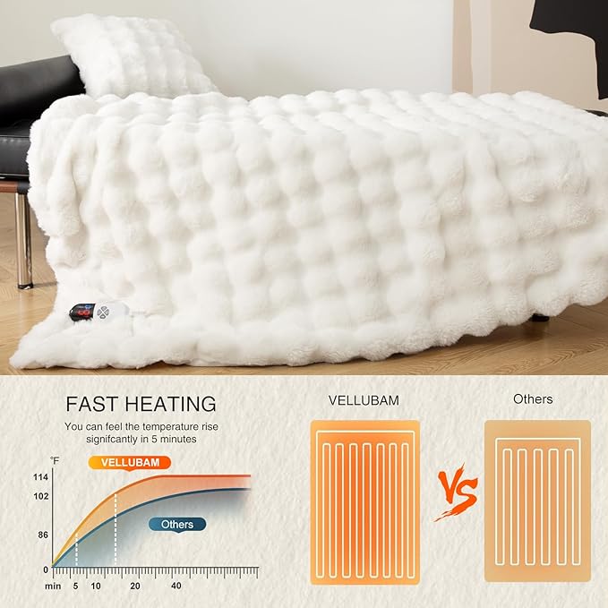 Faux Rabbit Fur Bubble Electric Blanket Full White - Fuzzy Soft Plush Heated Blanket Full Size with 6 Heating Levels & 10 Timer Settings, Home Decor Gifts for Women, ETL Certified, 72" x 84"