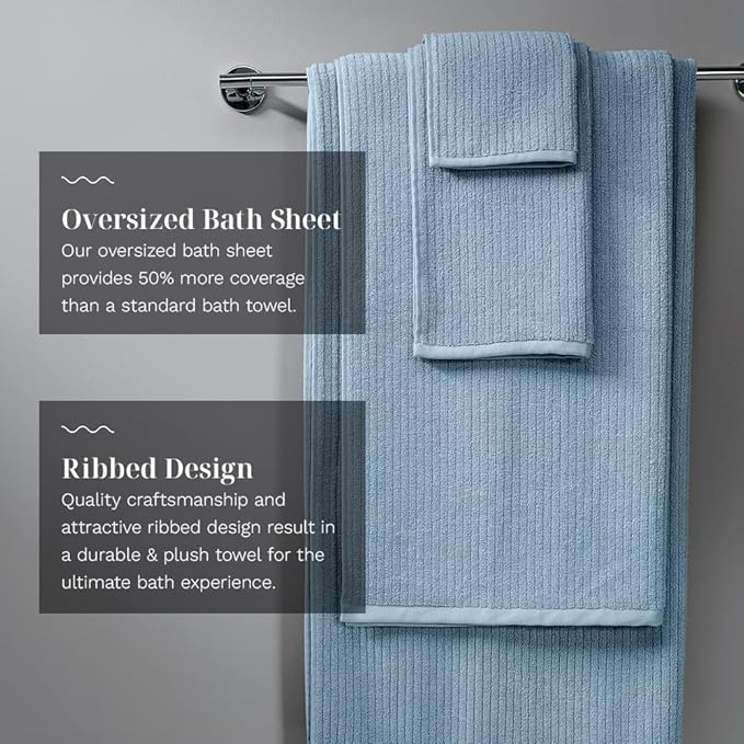 LUXOME Luxury Performance 2-Piece Bath Sheet Set | Oversized for 50% More Coverage | Highly Absorbent | 36" W x 70" L | Surf