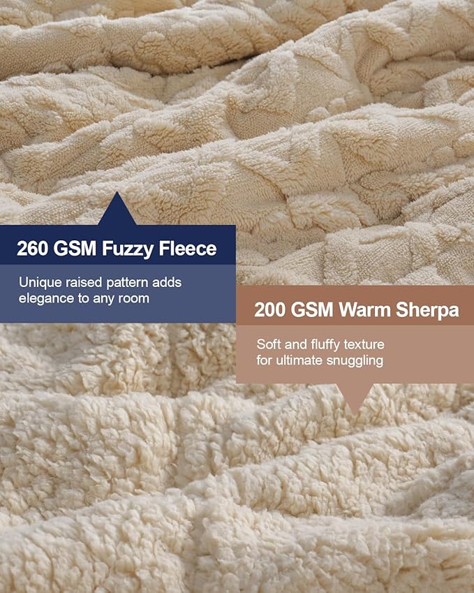 Super Fuzzy Soft Sherpa Fleece Weighted Blanket, 15 lbs Dual Sided Fluffy Heavy Weighted Blankets for Adults - No Bunching with Double Layers of Soft Inner Lining (60"x 80", 15 Pounds)