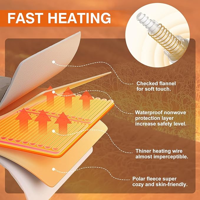 Electric Blanket Throw - Soft Checked Flannel with 6 Heating Levels, 4 Hours Auto-Off, Fast Heating, ETL & FCC Certified, 50"x60", Overheating Protection, Cozy Heated Blanket Throw（White）