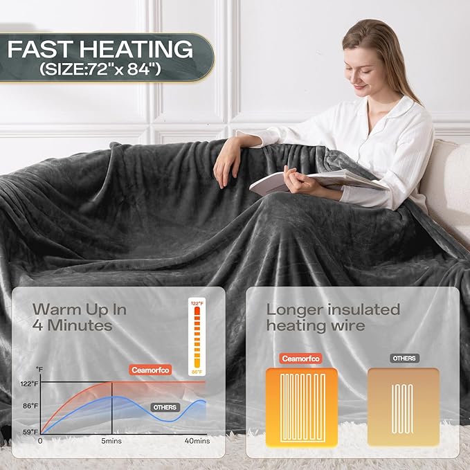Heated Blanket Electric Blanket Full Size 72''x84'', Double-Layer Flannel Heating Blanket with 10 Hour Auto Off & 8 Heat Settings, Heated Throw Blanket for Full Body, Bed, Machine Washable, Dark Grey