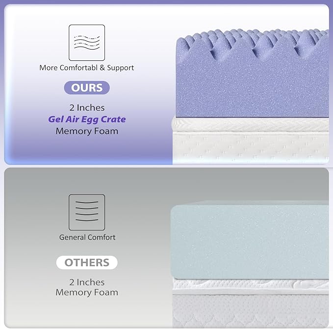 downluxe 4 Inch King Memory Foam Mattress Topper Pro Dual Layer 2 Inch Cooling Gel Egg Crate Memory Foam Plus 2 Inch Pillow Top Medium Firm with Deep Pocket