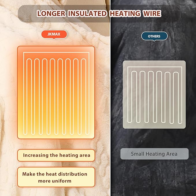 Heated Electric Blanket Twin Size-62"x84" Heating Blanket with 10 Heating Levels & 5 Time Settings Over-Heat Protection，Winter Warmer for Adults with ETL Certification（Cream）