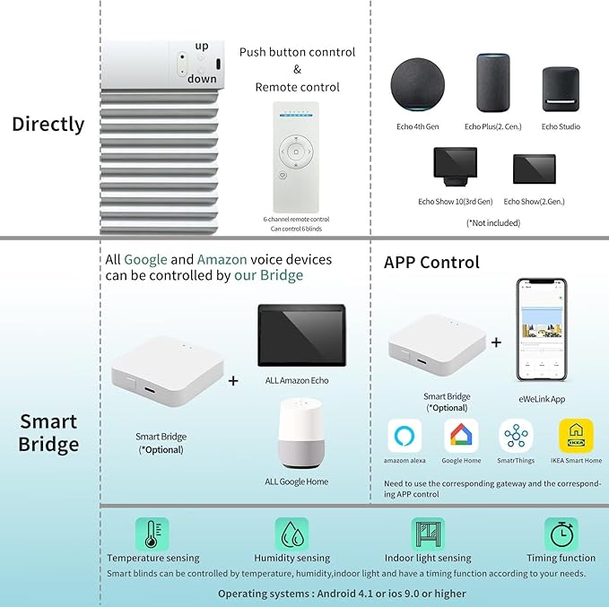 MYshade Motorized Cellular Shades - Smart Blinds Compatible with Alexa/Google Home/SmartThings, 100% Blackout Rechargeable Cordless Honeycomb Blinds, Custom-Size Auto Shades for Windows (White)