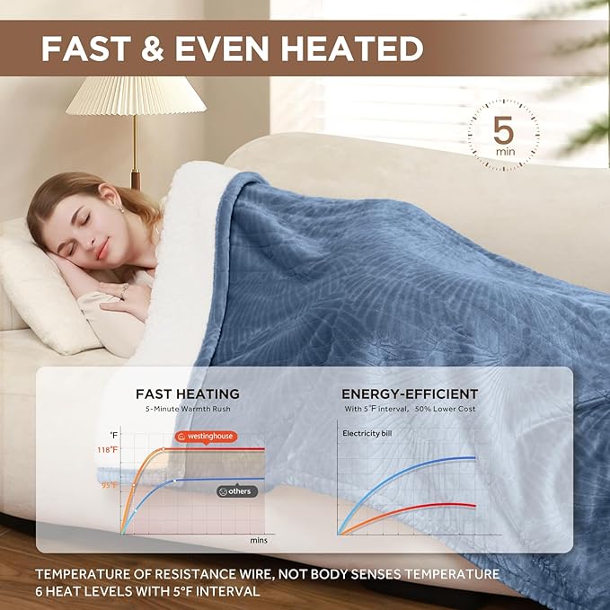 Westinghouse Heated Throw Blanket, Flower Jacquard Electric Blanket Throw with 6 Heating Levels and 2-10 Hours Auto-Off, Flannel to Sherpa Super Cozy Heated Blanket, Machine Washable (50" x 60" Blue)